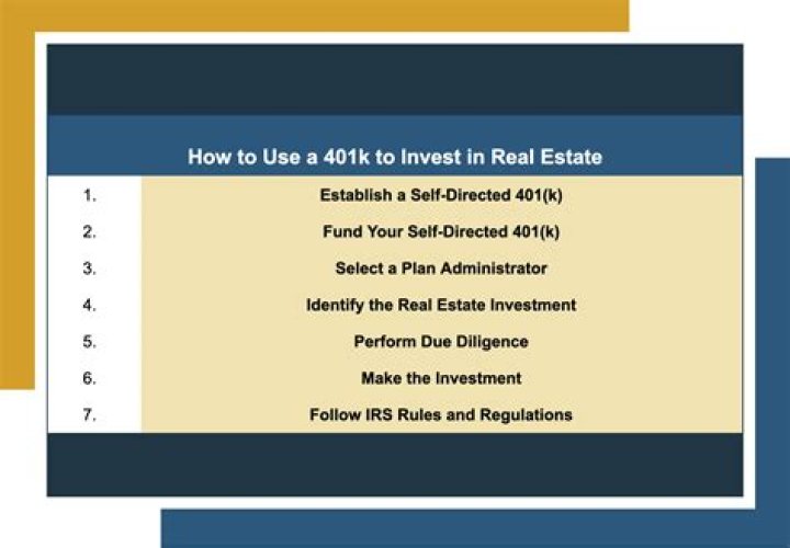 Can I use my 401k to pay for closing costs?