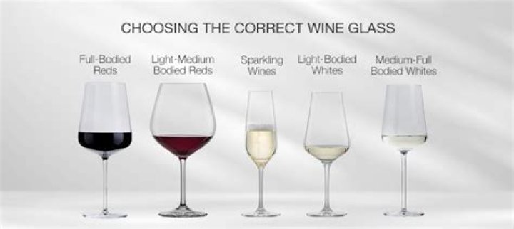Can I use red wine glass for white wine?