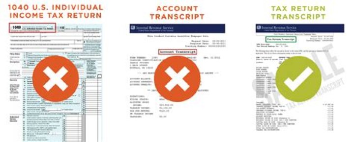 Can I use tax return transcript for FAFSA?