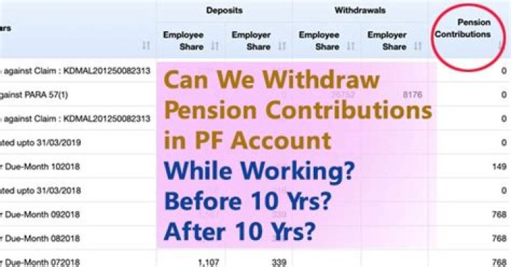 Can I withdraw my pension at 60?