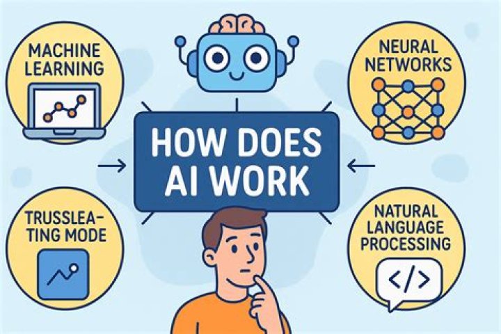 Can I work for a company and own a company?