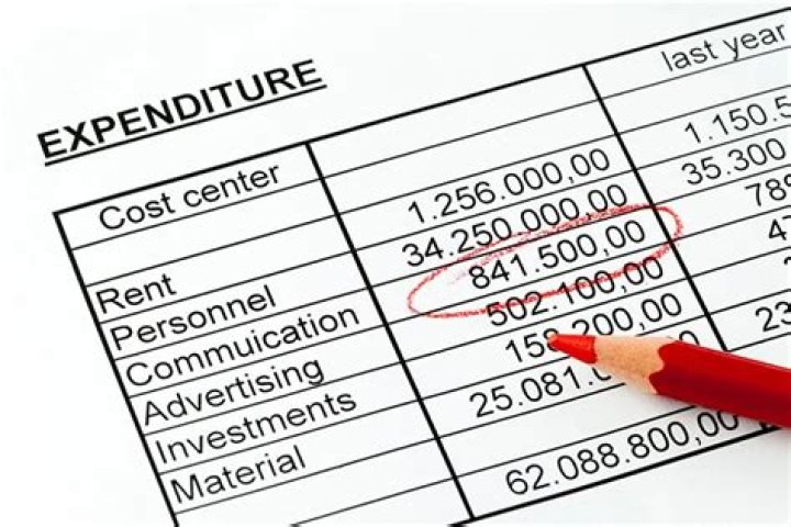 Can I write-off my motorhome as a business expense?