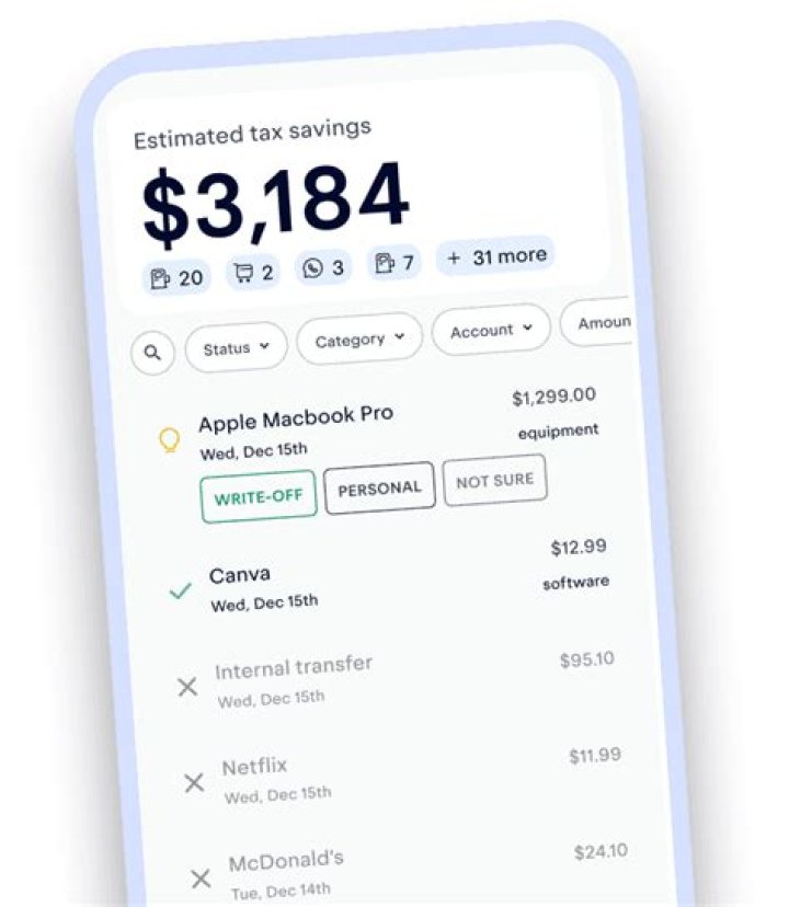 Can I write-off my RV if I rent it?