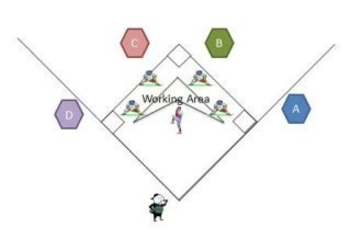 Can Little League pay umpires?