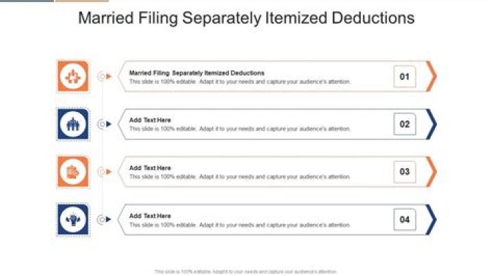 Can married filing separately take itemized deductions?