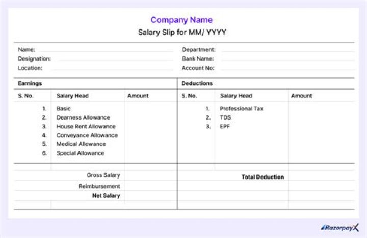 Can my limited company pay for my car?