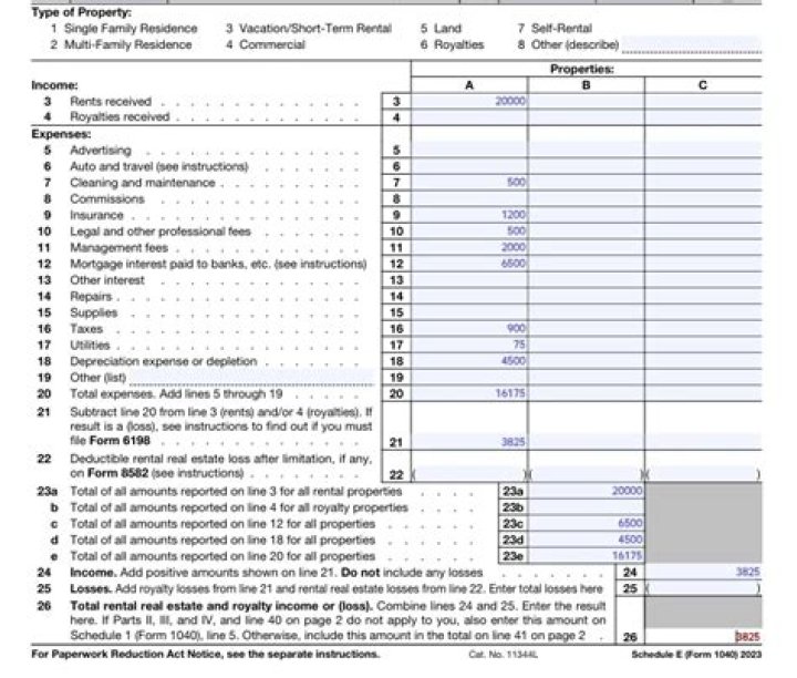 Can my spouse claim my rental income?