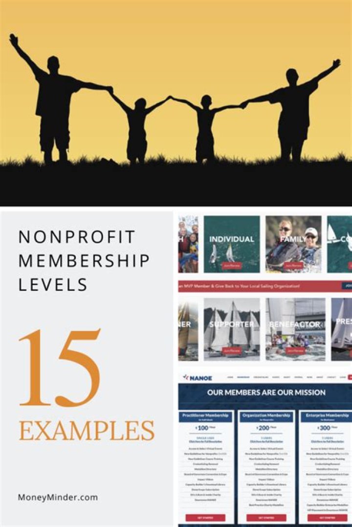 Can nonprofits have memberships?