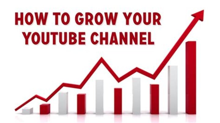Can old YouTube channel grow?