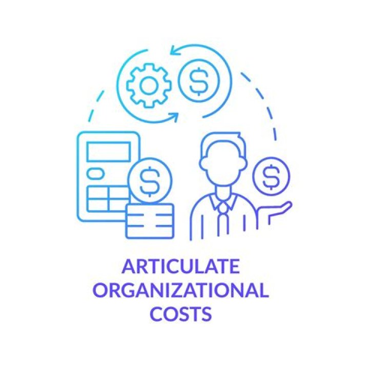 Can partnerships deduct organizational costs?
