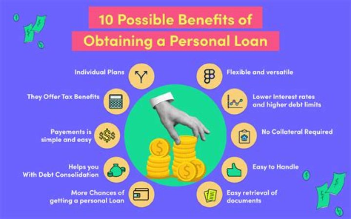 Can personal loans be deductible?