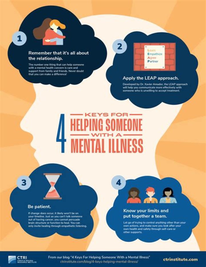 Can someone with a mental illness be a guardian?