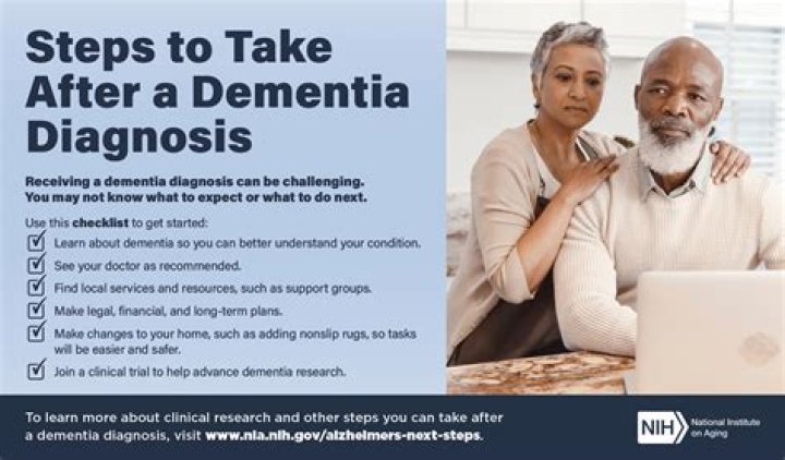 Can someone with dementia go to court?