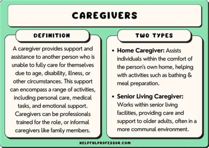 Can spouses be caregivers?