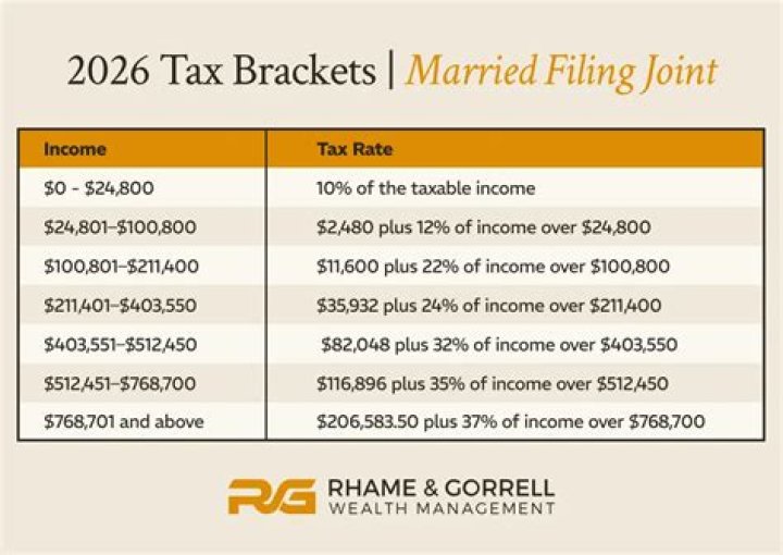 Can stock be held jointly?