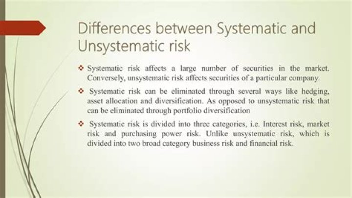 Can systematic risk be eliminated?
