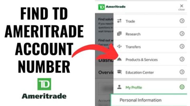 Can TD Ameritrade close your account?