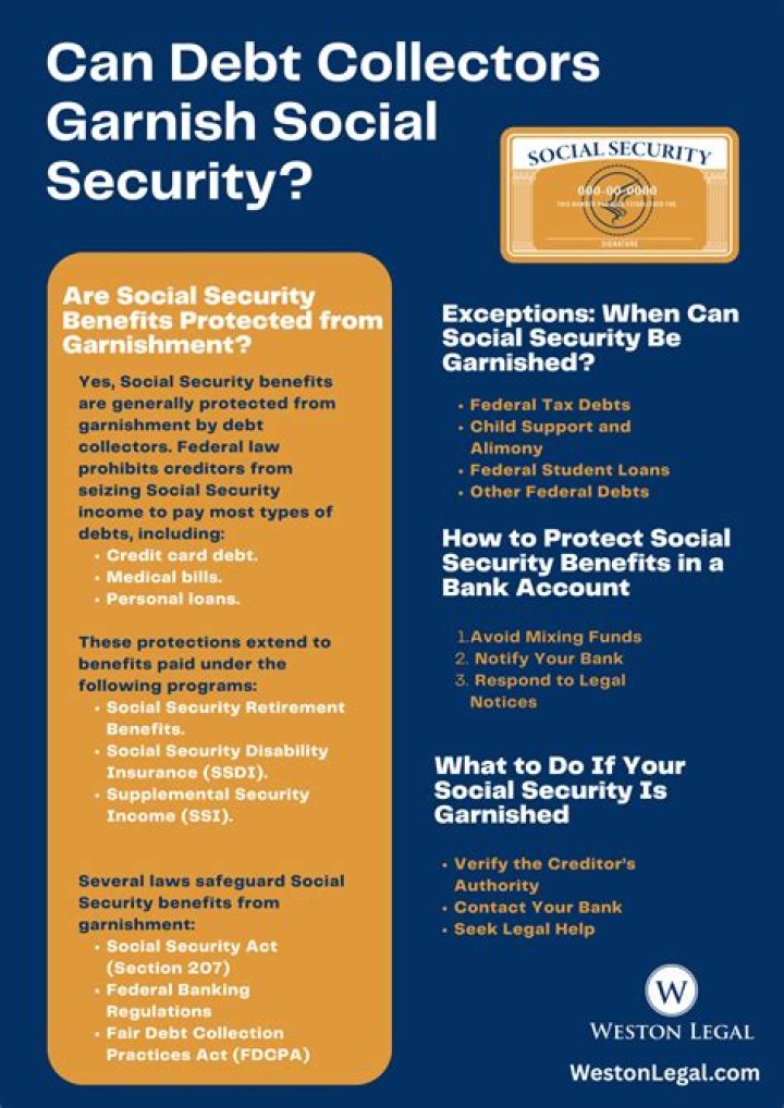 Can the federal government garnish Social Security benefits?