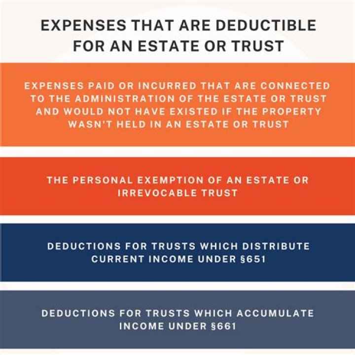 Can trusts deduct section 212 expenses?