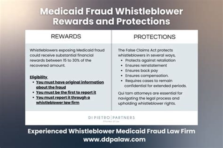 Can whistleblowers receive rewards?