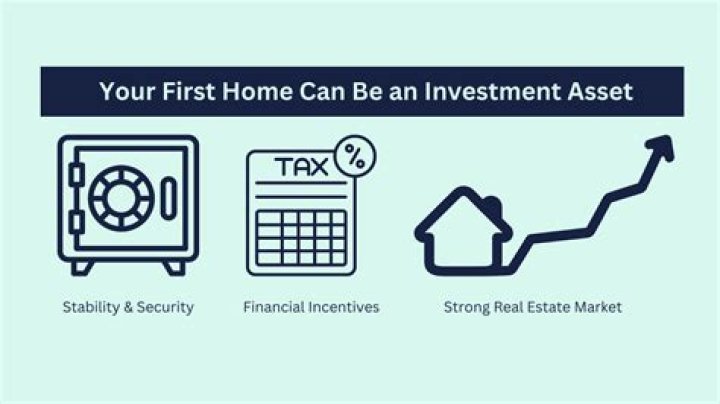 Can you buy an investment property as a first home buyer?