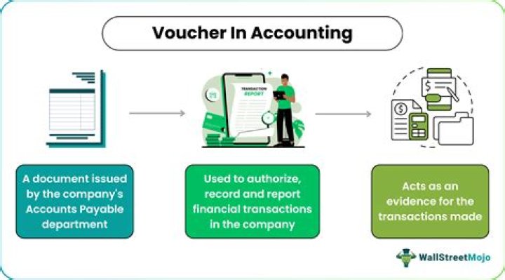 Can you buy government owned land in India?