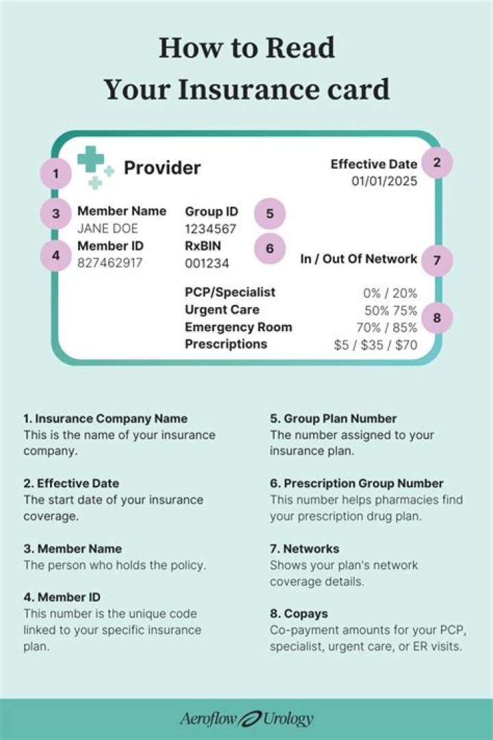 Can you call your insurance at any time?