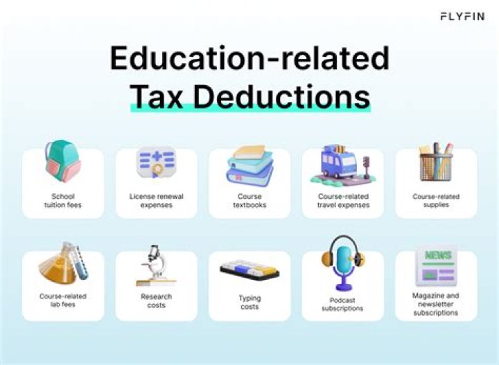 Can you claim graduate school on your taxes?