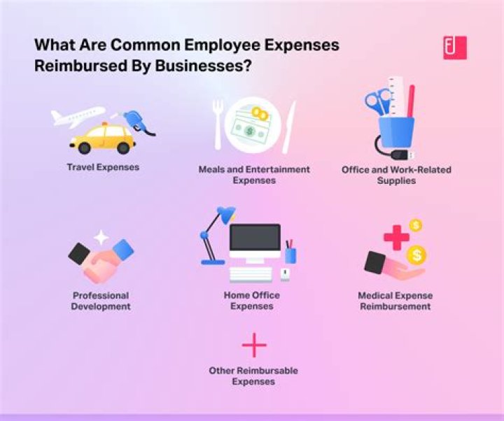 Can you claim unreimbursed employee expenses in 2018?