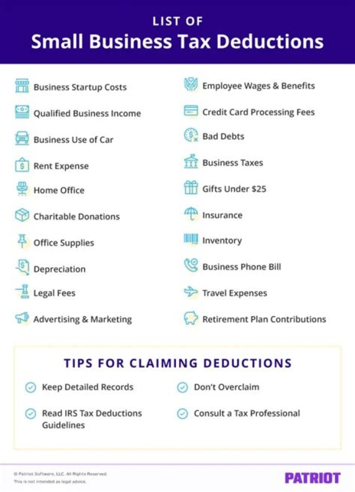Can you deduct business expenses with standard deduction?