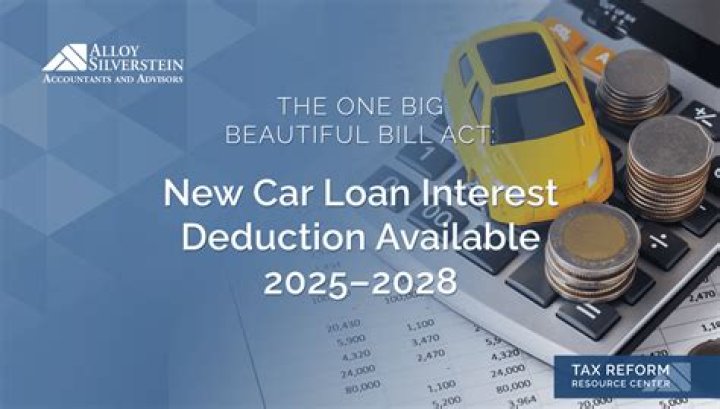 Can you deduct interest on a car loan used for business?