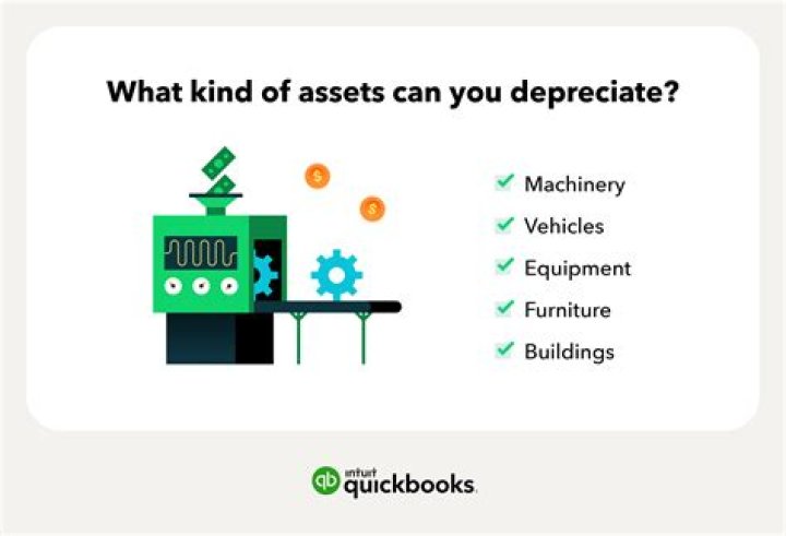 Can you depreciate business equipment?