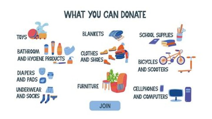 Can you donate to a charity from your IRA?