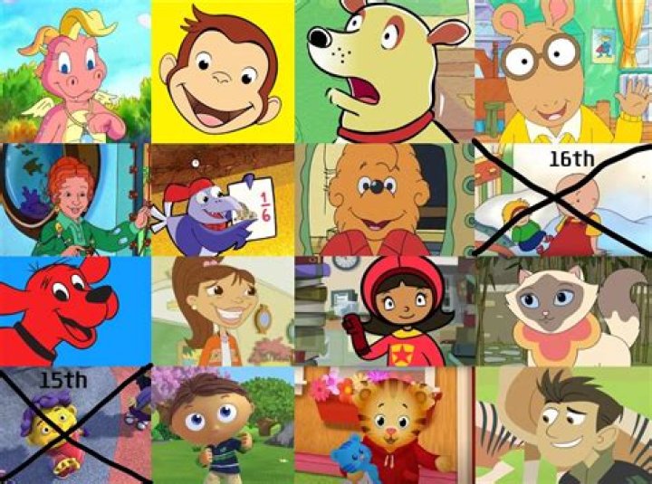 Can you file kids on a 1099?