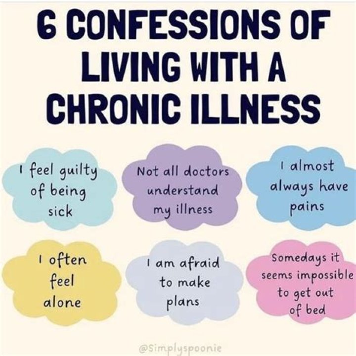 Can you get fired for having a chronic illness?