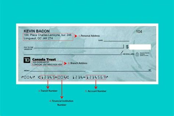 Can you get free Cheques from TD?