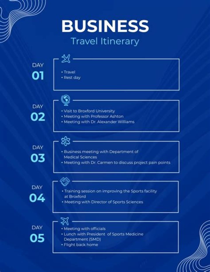 Can you have a business and travel?