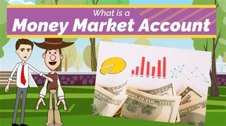 Can you have a money market account in a Roth IRA?