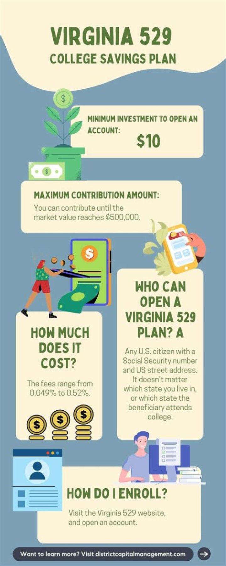 Can you have two different 529 plans?