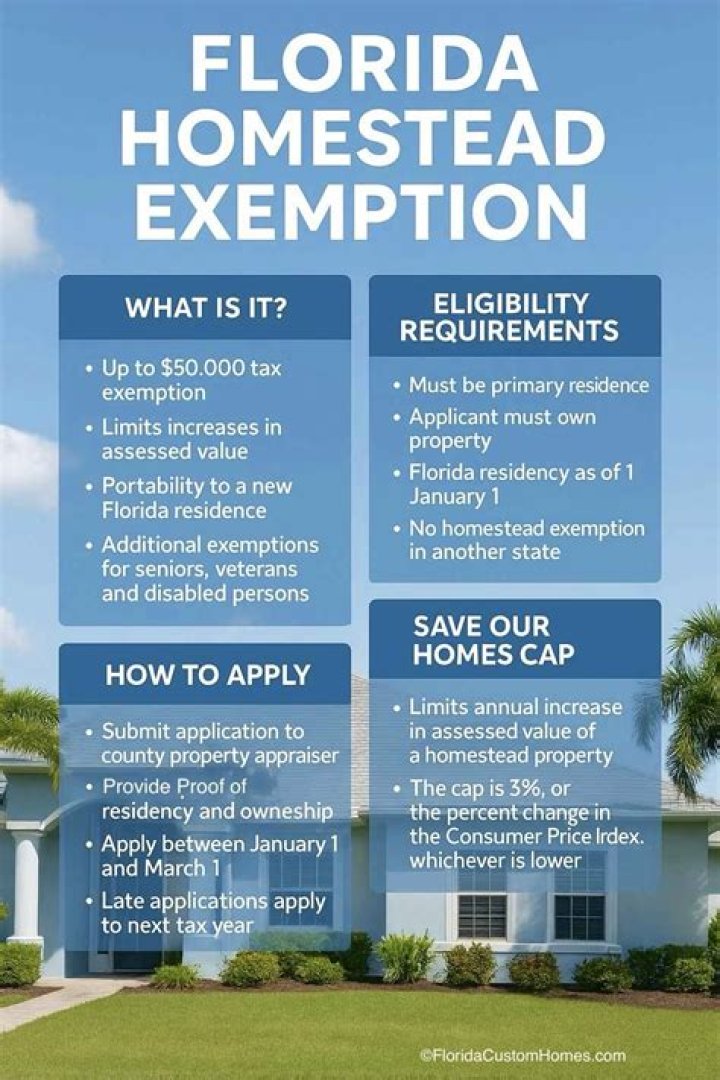 Can you homestead a condo in Florida?