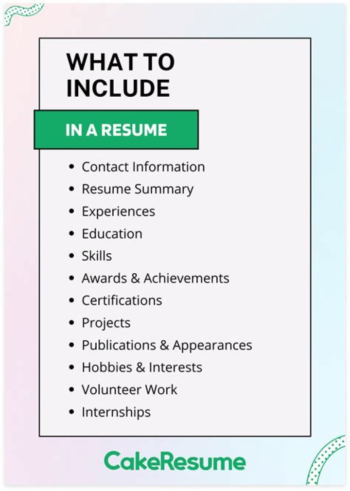 Can you include images in a report?