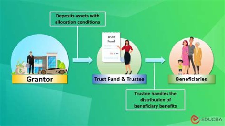 Can you leave money in a trust?