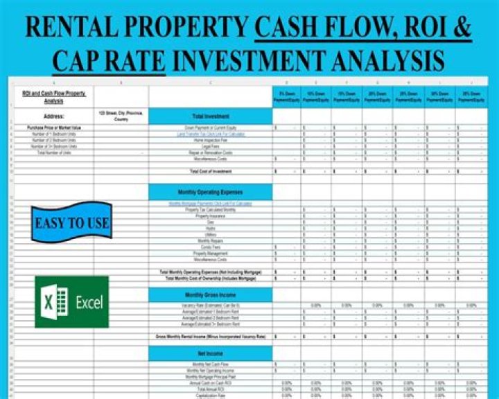 Can you lose money in rental property?