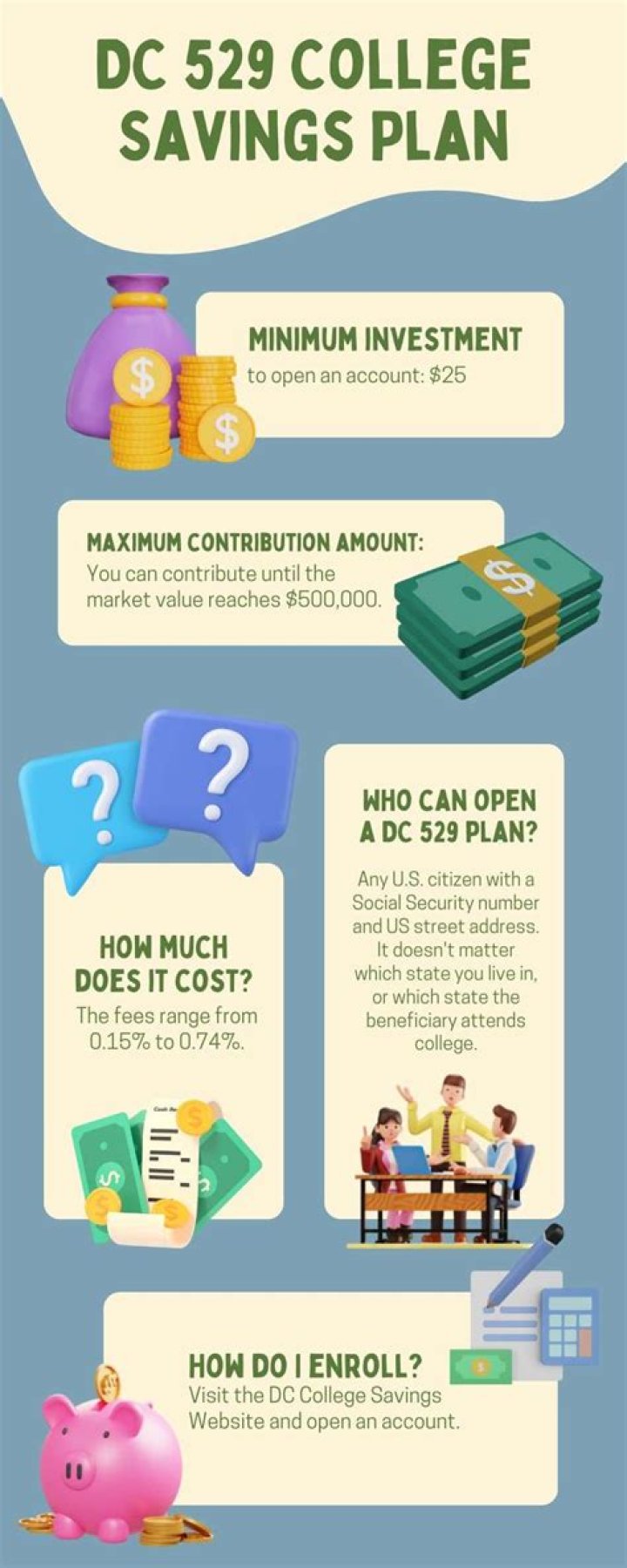 Can you lose your money in a 529 plan?