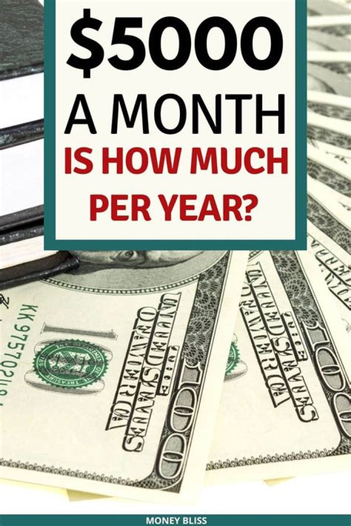 Can you make 5000 a month with Uber?