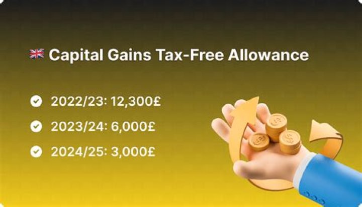 Can you roll over capital gains tax allowance?