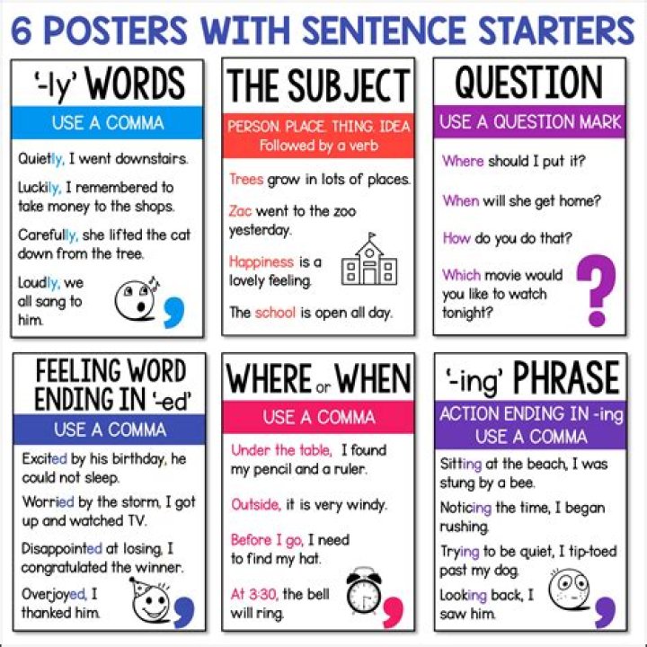 Can you start a question with maybe?