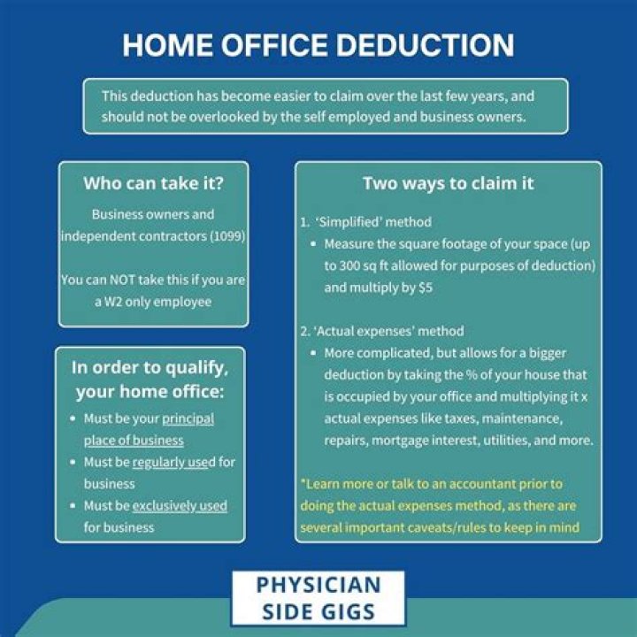 Can you take home office deduction if you are an employee?