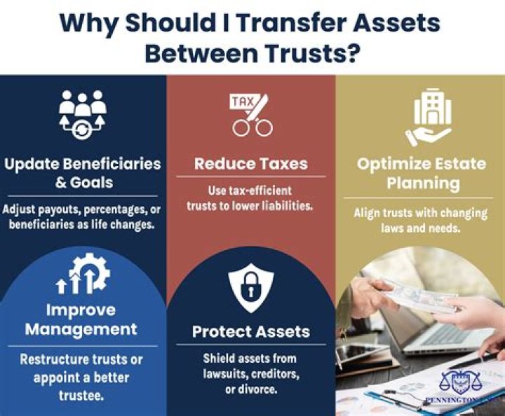 Can you transfer assets between trusts?