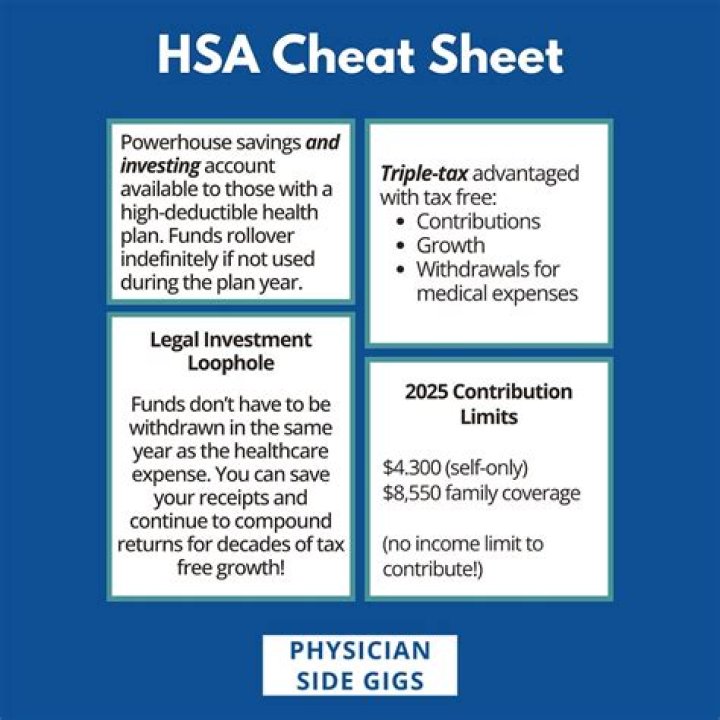 Can you use HSA money for anything after retirement?